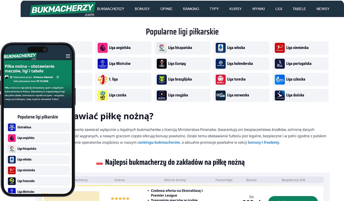bukmacherzy.com Website Preview
