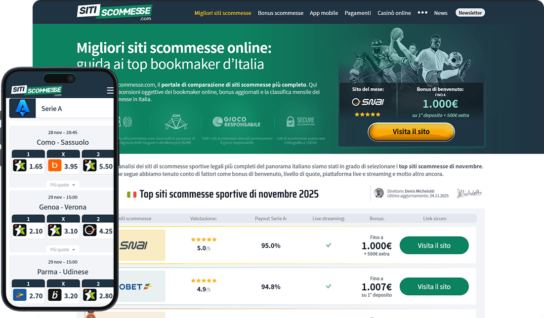 Sitiscommesse.com Website Preview