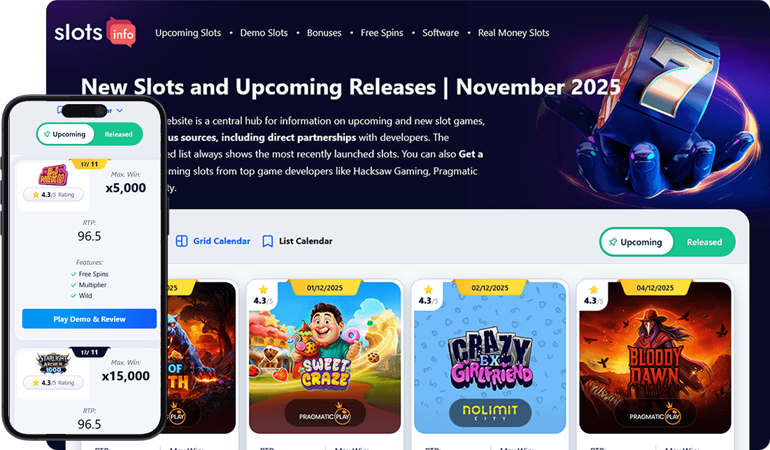 Slots.info Website Preview